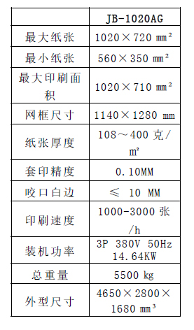 1020AG-2