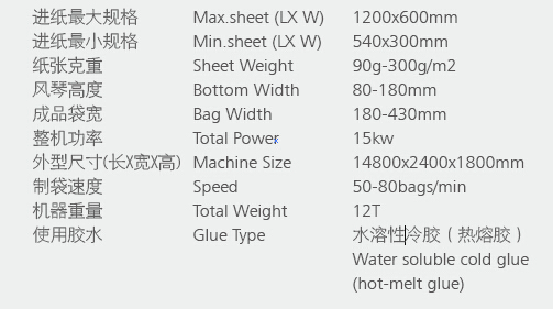 1200c-p1