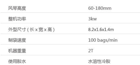 1200c-p1